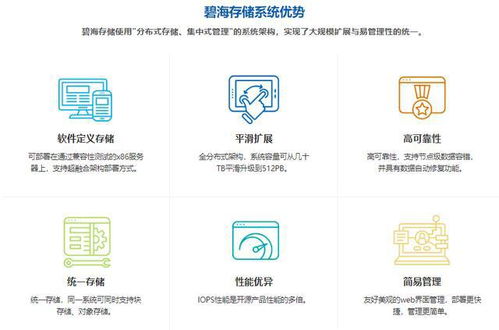 霄云信息科技完成千万元A轮融资，加速分布式存储领域布局